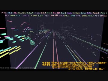 【GYARI】吹奏楽版「何でも言うことを聞いてくれるアカネチャン」～超忙しい人のための～【音工房Yoshiuh】