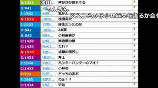 【ch】うんこちゃん『６月ゲーム部』1/5【2016/06/11】