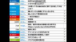 【ch】うんこちゃん『６月ゲーム部』2/5【2016/06/11】