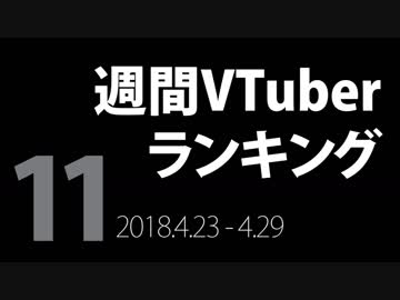 【第11回】週間VTuberランキング【PANORA】【非公式】