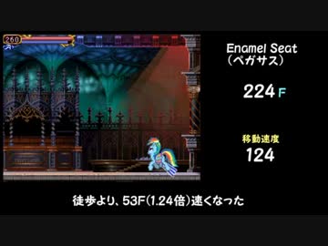 Ponyvania(v0.77)  移動速度　検証
