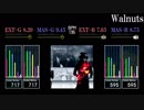 【GITADORA】Walnuts【V6】
