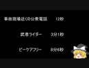 【ゆっ怖】ゆっくり怖い話・その406【怪談】