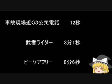 【ゆっ怖】ゆっくり怖い話・その406【怪談】