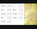 クイズ！大喜利ヒストリア