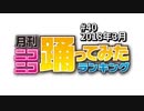月刊ニコニコ踊ってみたランキング #40　2018年03月