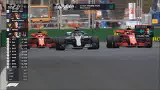 F1 2018 azerbaijan GP MAD