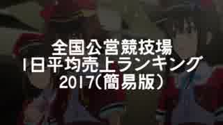 全国公営競技場1日平均売上ランキング2017(簡易版)