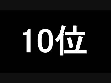 【 全ガンダム大投票 】 作品部門上位10作品主題歌