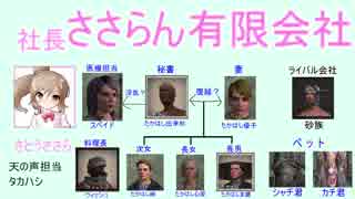 【kenshi】大富豪を目指して(仮)【さとうささら実況】＃１２