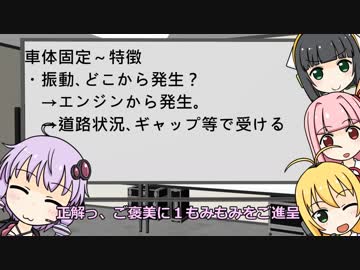 ボイスロイド三社員 -12-4 バイク車載はうとぅ④「車体固定」