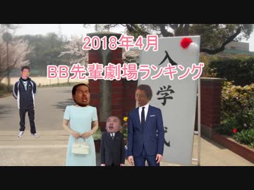 BB先輩劇場ランキング 2018年4月