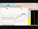 日経２２５先物デイトレードプラン　2018/5/11