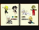 【刀剣乱舞】新・動物太刀と女子高生と幽霊ちゃん。その１【偽実況】