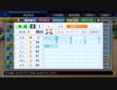 【パワプロ2018】天才二人と三年で甲子園優勝へpart 1【栄冠ナイン】