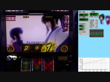 三機種+αで設定×2,000枚獲得を目指す！【設定1編】バジリスク～甲賀忍法帖～絆Part3