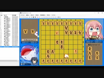 【将棋MAD】もしも、こんな状態から始まる将棋があったら、、、