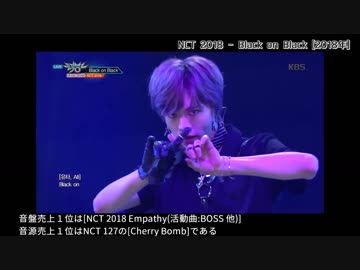 【K-POP】デビュー年でみるアイドル序列 (2011～2018年版)