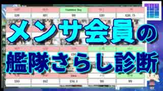 メンサ会員生主聖杯の艦隊さらし診断