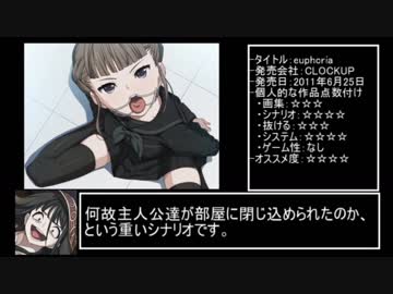 【ゆっくりレビュー】おすすめエロゲ紹介8