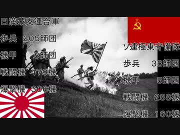 【HOI4】持続可能な帝国_PART15【東方の征服】