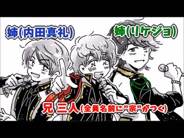 山賊in静岡(+絵)