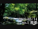 ショートサーキット出張版読み上げ動画3552