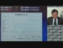 『国の借金は１３０年間で５００万倍になった①』小野盛司　AJER2018.5.14(7)
