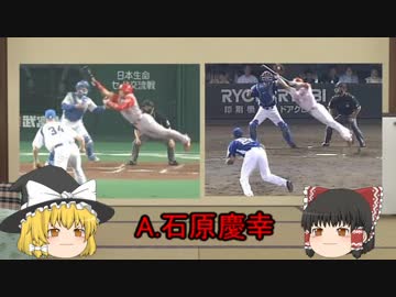 ゆっくりが教えるプロ野球　捕手編（前編）
