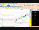 日経２２５先物デイトレードプラン　2018/5/15