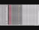 【単発動画】オタマジャクシが読めない人がアンテ曲耳コピしてみた【Undertale】