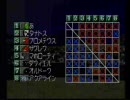 モンスターファーム2 殿堂入りRTA 2:46:43 Part9