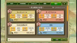 少数で統一戦の巻