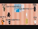 真夏の夜のSCP:SL　ミーム汚染の裏技.role-playing