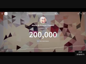 【萌実 &amp; ヨメミ - Eilene】チャンネル登録者20万人突破UC