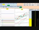 日経２２５先物デイトレードプラン　2018/5/18