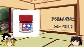 ゆっくりと学ぶミニ四駆　第15回「塗装」（後編）