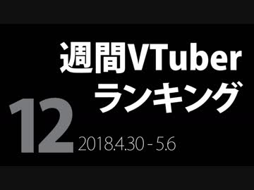 【第12回】週間VTuberランキング【PANORA】【非公式】