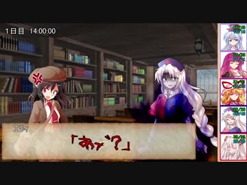 射命丸とやる高齢者だらけのSW2.0 ~3-3~