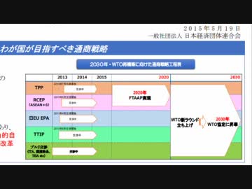河野太郎「ＴＰＰに韓国も入れる！」