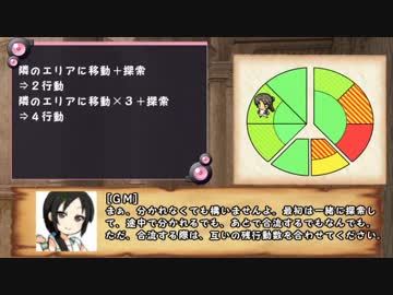 【卓M@s】灰かぶりのオラトリオSession9-2【SW2.0】