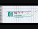 【東方自作アレンジ】廃獄ララバイ【オーケストラ】