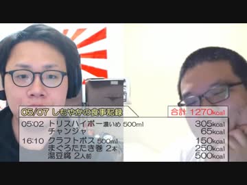 自分に甘い男たちのダイエット計画 Part4