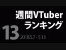 【第13回】週間VTuberランキング【PANORA】【非公式】