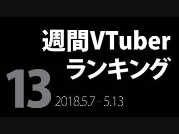 【第13回】週間VTuberランキング【PANORA】【非公式】