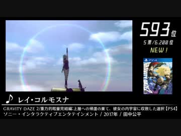 第11回みんなで決めるゲーム音楽ベスト100(+900) Part14