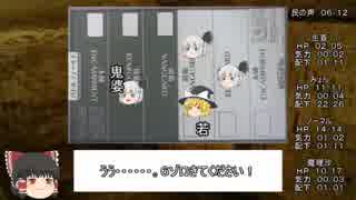 霊夢と魔理沙の【ゆっくり迷宮キングダム】妖夢のお見合い大作戦　後編
