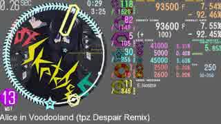 【maimai創作譜面】Alice in Voodooland (tpz Despair Remix)