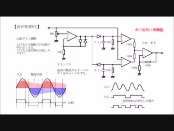 電子カズー