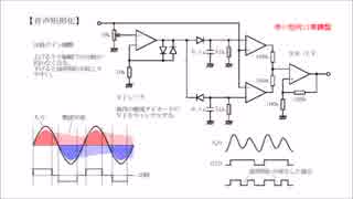 電子カズー